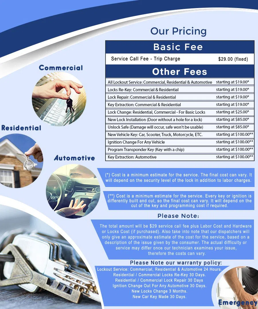 Safe Key Store Burke, VA 703-570-4215